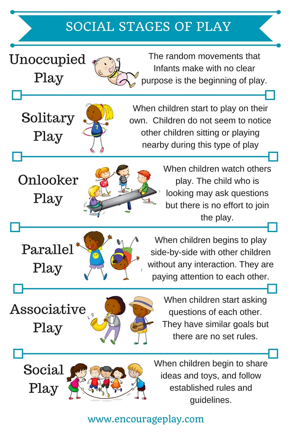 childminding-ireland-social-stages-of-play